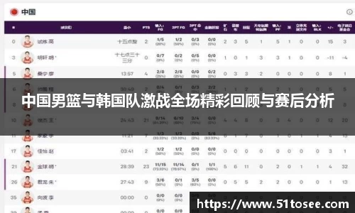 中国男篮与韩国队激战全场精彩回顾与赛后分析