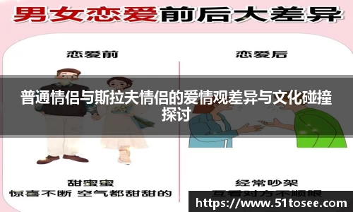 普通情侣与斯拉夫情侣的爱情观差异与文化碰撞探讨