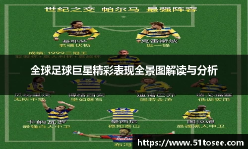 全球足球巨星精彩表现全景图解读与分析