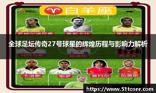 全球足坛传奇27号球星的辉煌历程与影响力解析